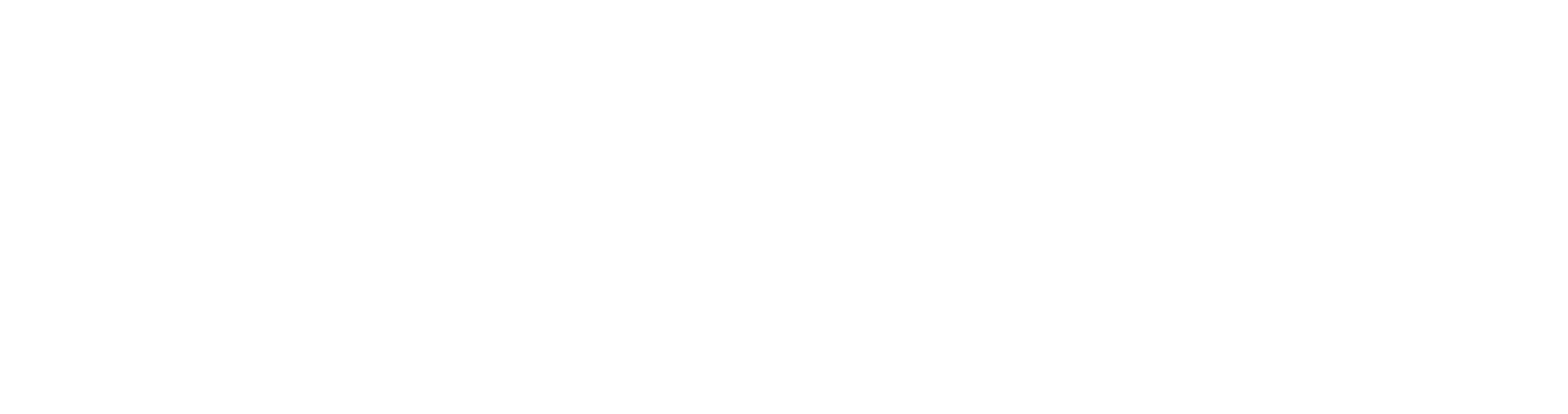 Brand Equation